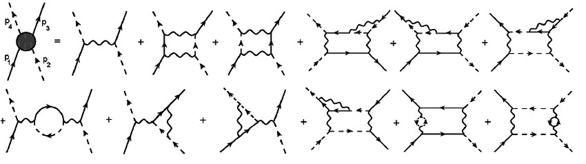 feynman-diagram